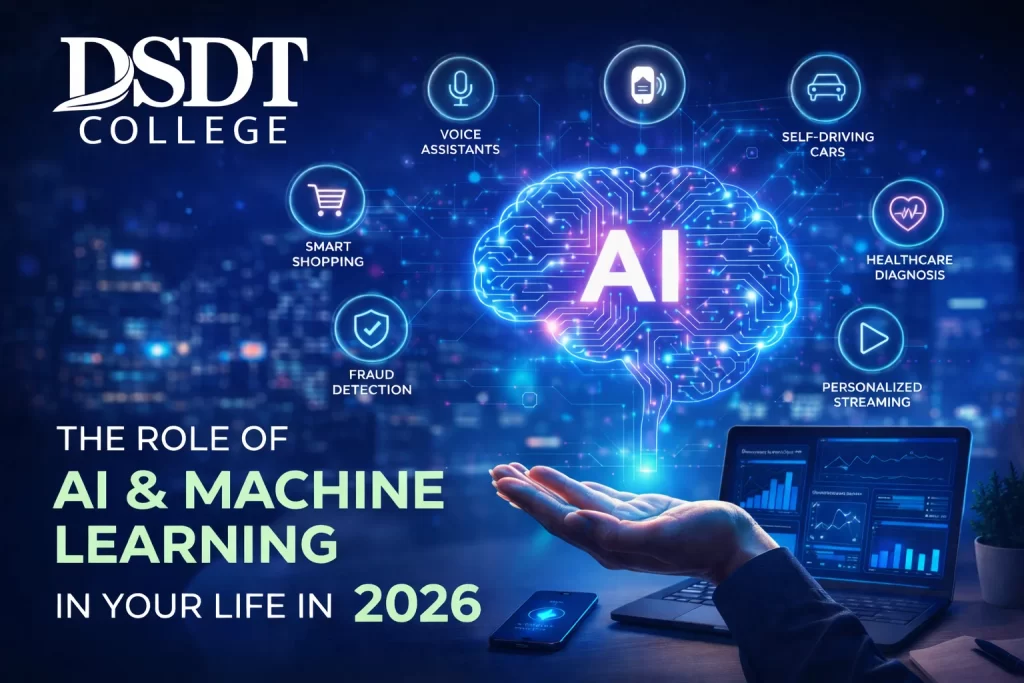 Futuristic image with "AI" in a glowing brain, surrounded by icons of AI applications like voice assistants and self-driving cars. Text: "The Role of AI & Machine Learning in Your Life in 2026."