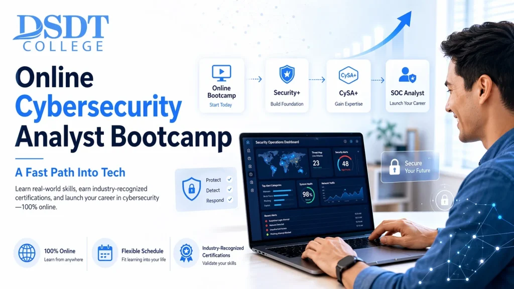 DSDT College ad for an Online Cybersecurity Analyst Bootcamp. Features a person using a laptop with cybersecurity visuals, highlighting course benefits."